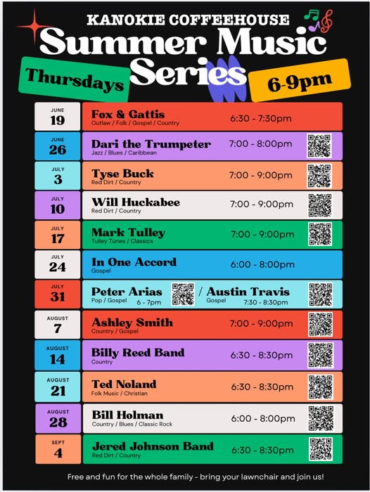 Kanokie Coffehouse Live Music Thursdays Schedule 2025